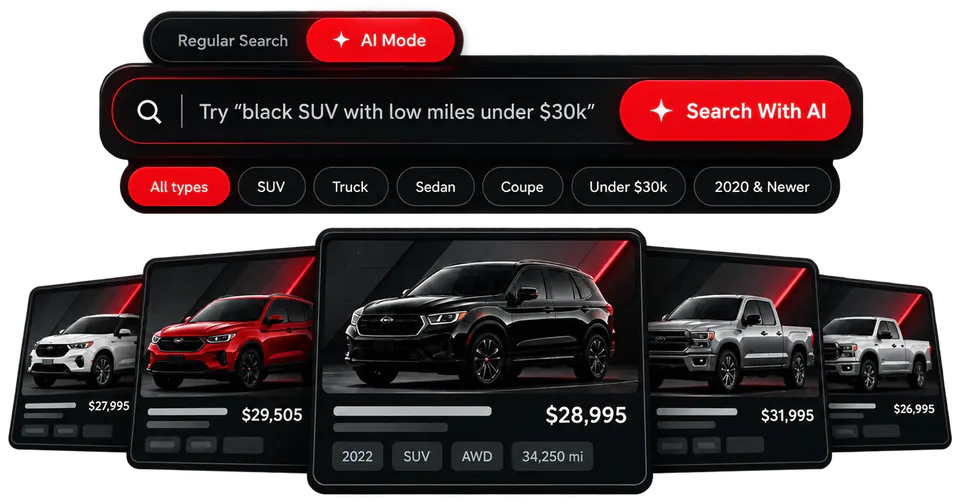 AI vehicle search: a Regular Search and AI Mode switch, a search bar suggesting “black SUV with low miles under $30k”, quick filter chips, and a black SUV at $28,995 as the top match among five vehicles